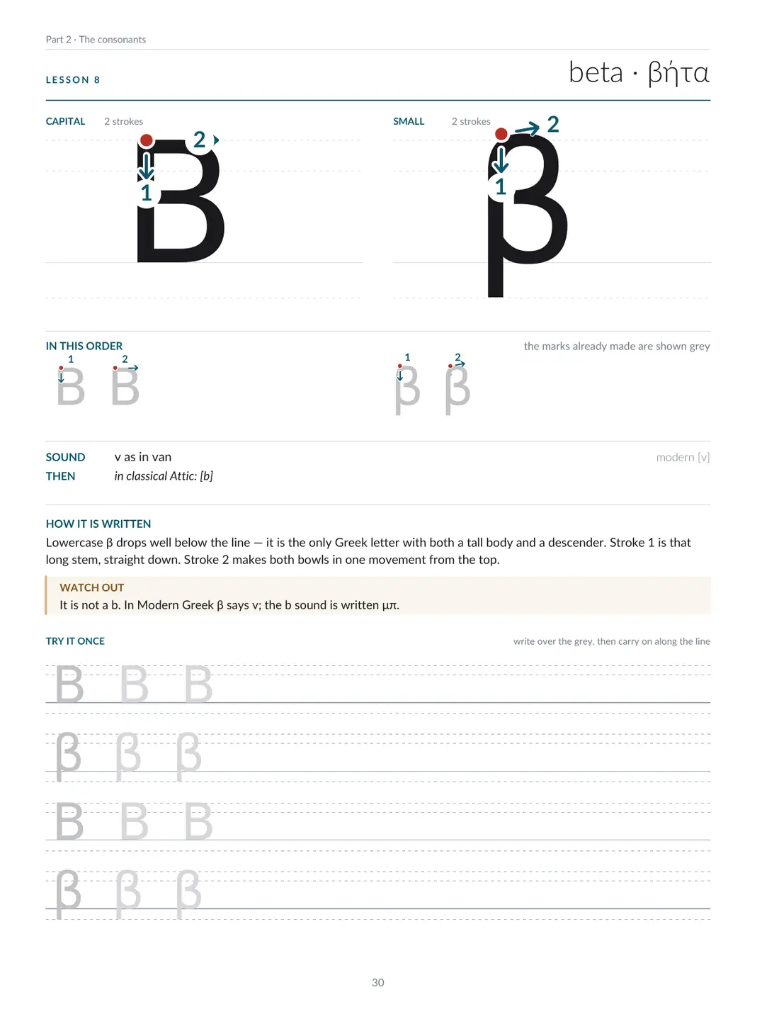 The Greek Alphabet Handwriting Workbook — page 30